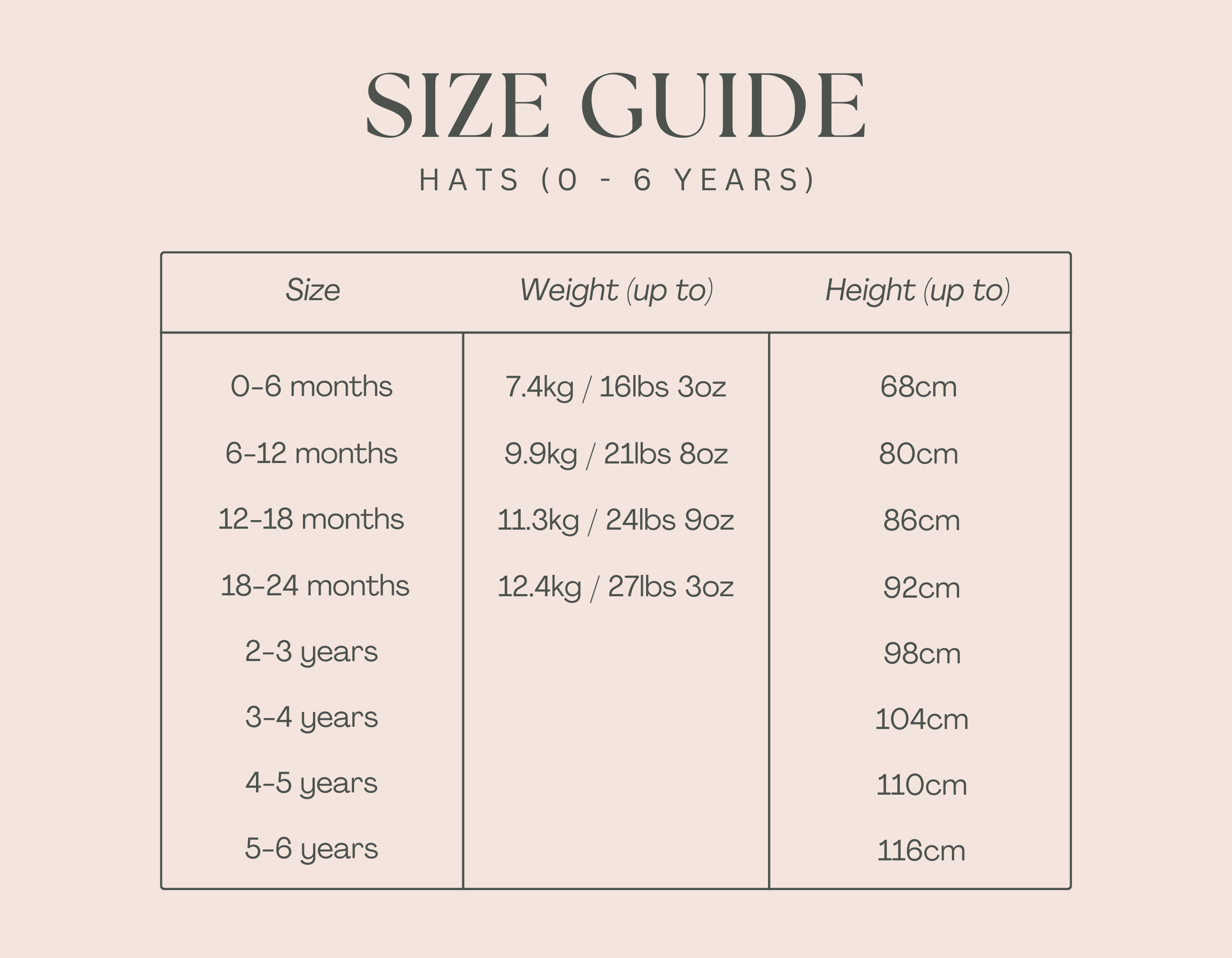 Size Guide for Kids Hats